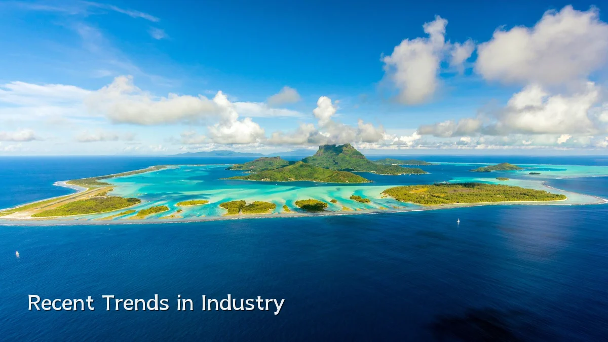 Recent Trends in Industry
